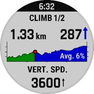 Fonction Climb Pro de la Fenix 6 Garmin